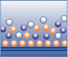 Формирование защитного слоя нанопокрытия - фаза 2